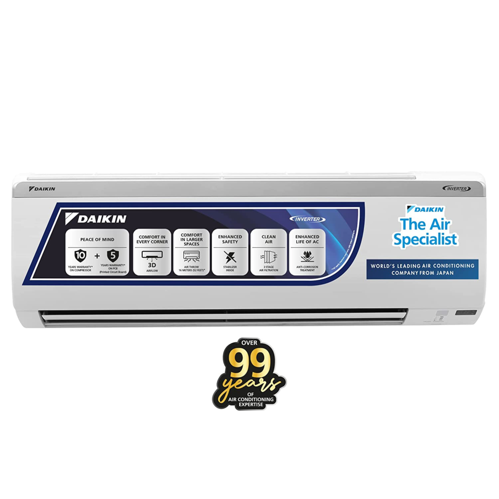 BEST Low Power Consumption AC in India (5 Star Air Conditioners)