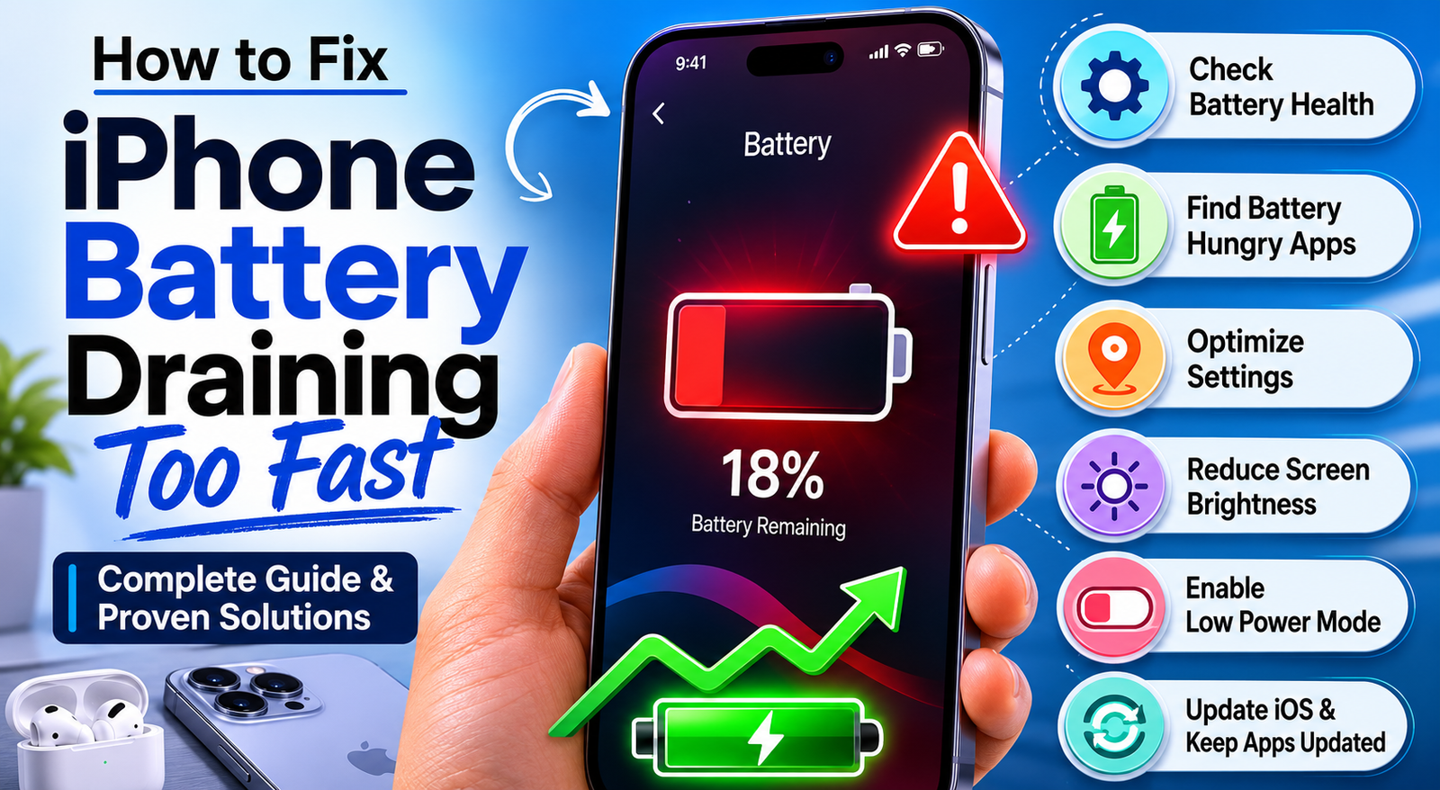 How to Fix iPhone Battery Draining Too Fast – Complete Guide